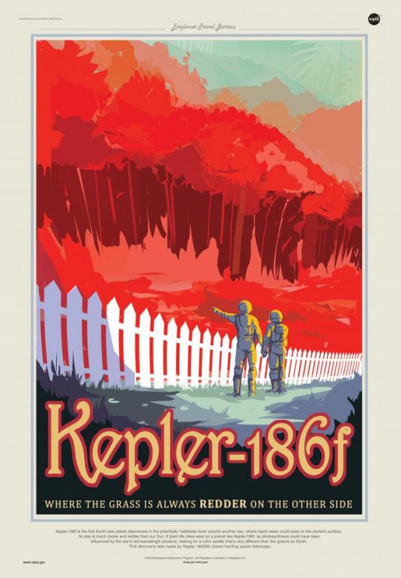 Kepler-186f