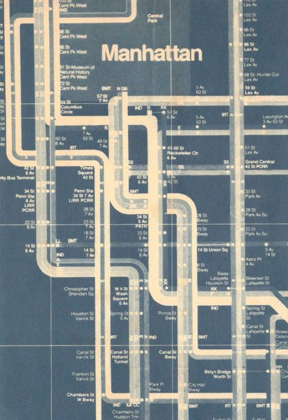 Mapa metra v New Yorku ze 70. let.