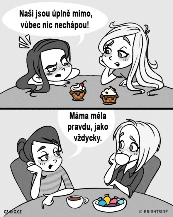 4. Vztah k rodičům
