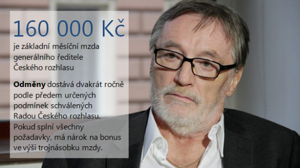 2. Nejvyšší představitelé velkých společností a institucí – 121 988 korun