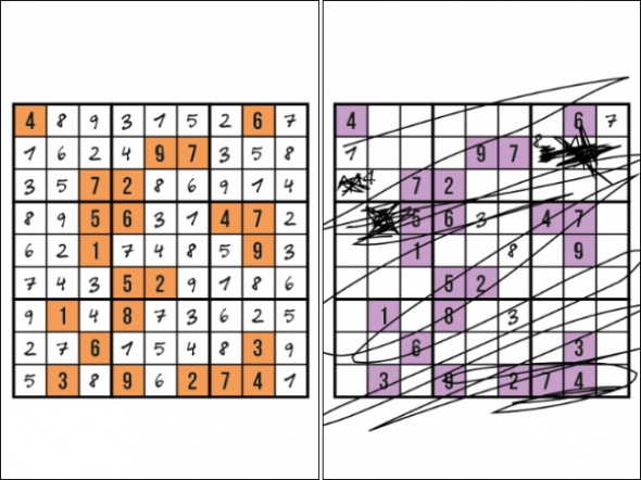 Dokončit sudoku, nebo ztratit trpělivost?