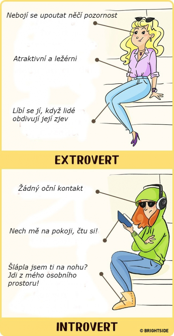 Jak vypadá běžná cesta zpět domů metrem u extroverta a introverta?